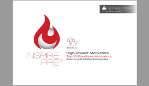 Inspire Fire Top 10 Emotional Motivators Report